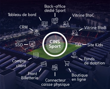 Image Illustration CINS sport