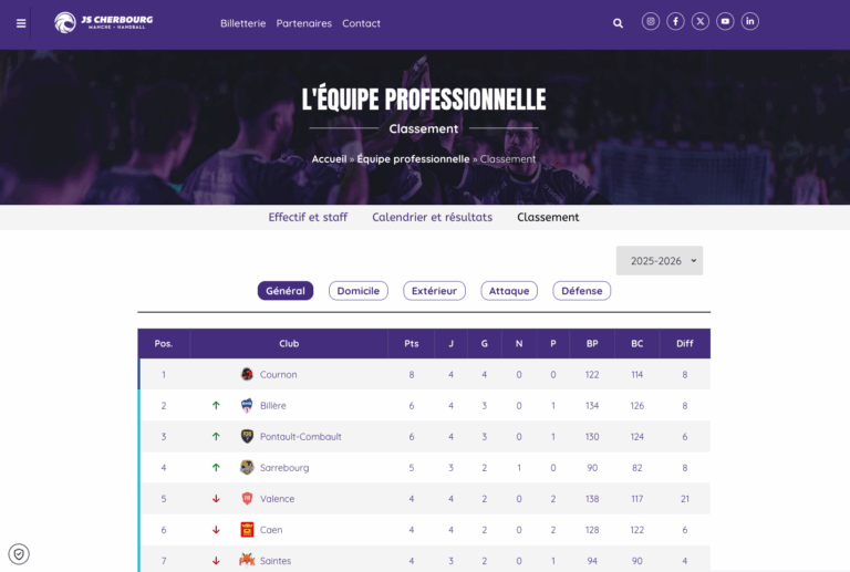 Capture du site JsCherbourg